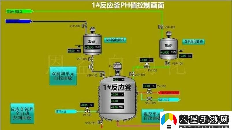 如何評(píng)估和優(yōu)化“優(yōu)質(zhì)液體收集系統(tǒng)ph”以提升水處理效率