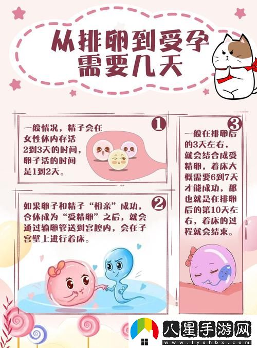 女人被灌滿**后多久排卵期