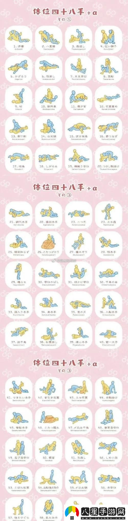 正確姿勢教程視頻大全