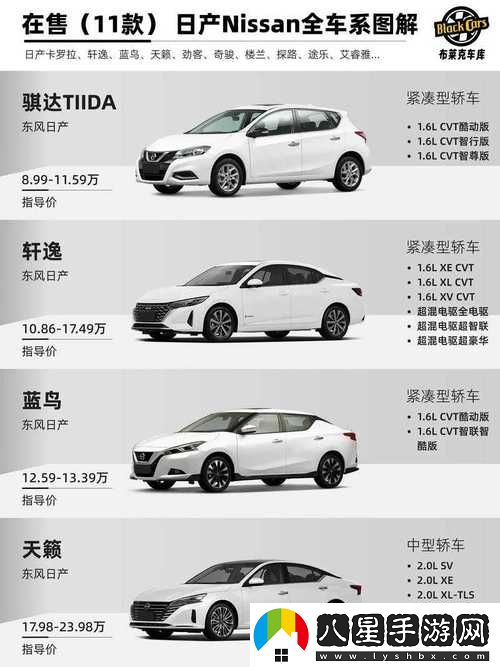 久久日產(chǎn)一線二線三線穩(wěn)居榜首