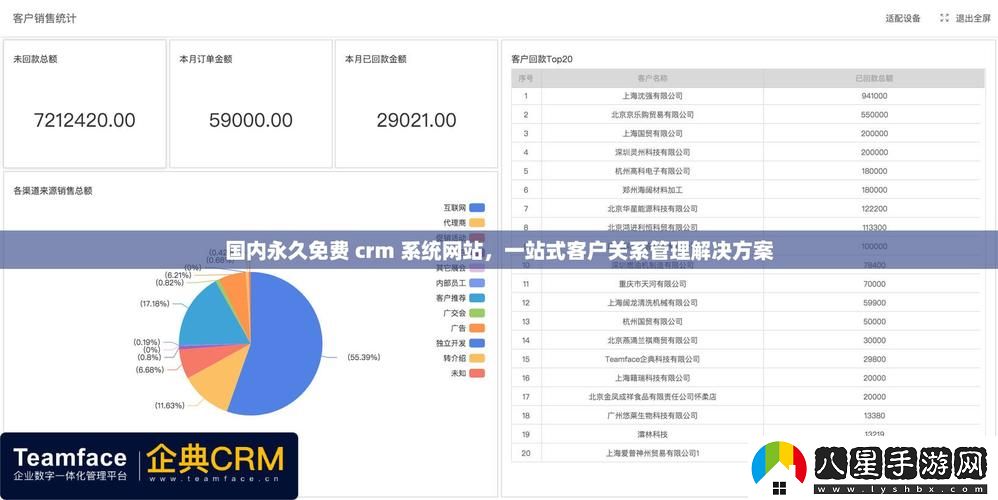 國(guó)內(nèi)永久免費(fèi)CRM系統(tǒng)站