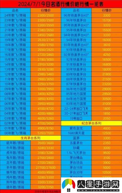免費行情站9.1下載引發(fā)熱議